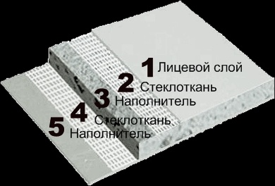 СМЛ лист смл лист