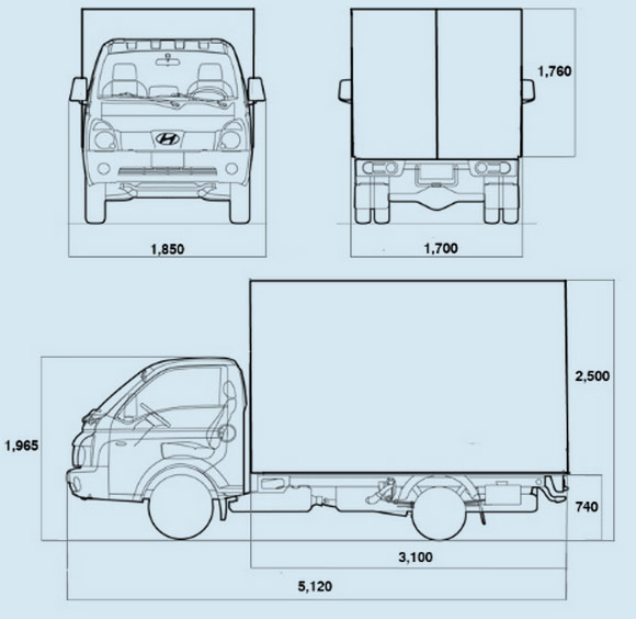 Доставка автомобилями Hyundai Porter